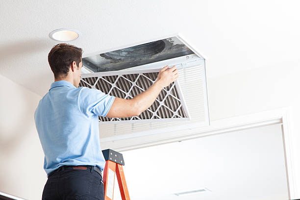 Trusted Galax, VA HVAC Experts